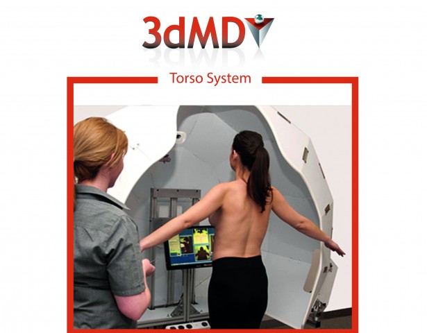 3dMD Torso System